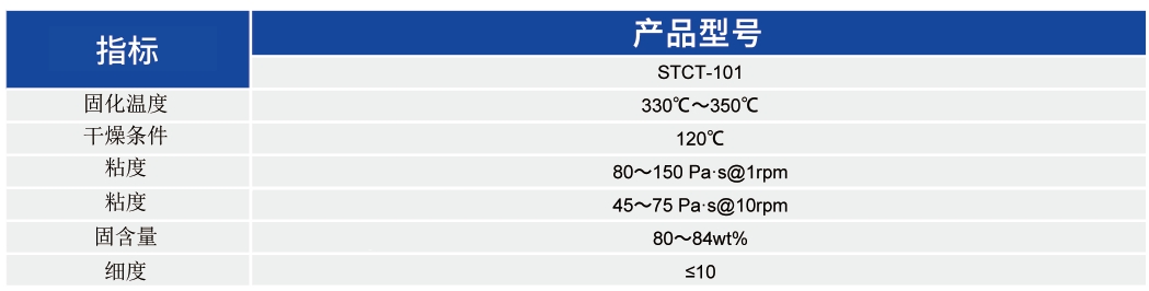 MLCC用导电铜浆_MLCC应用浆料 - 3499拉斯维加斯