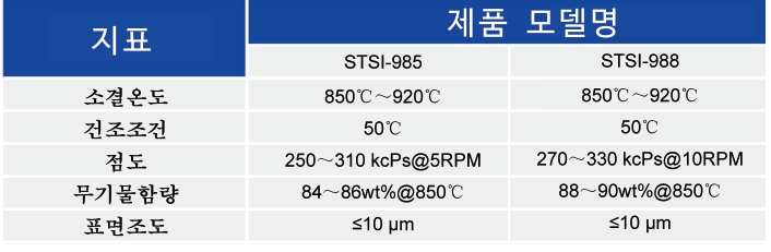 ? ???? ?? ????_MLCI? paste - 3499拉斯维加斯