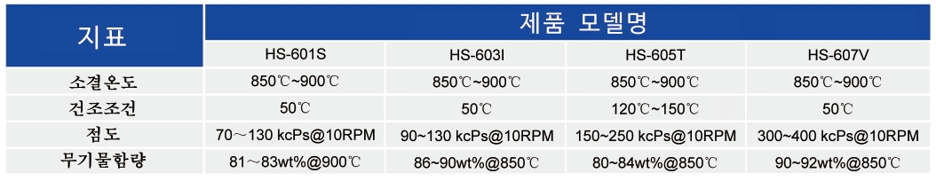 LTCC? ??? ??????_LTCC? paste - 3499拉斯维加斯