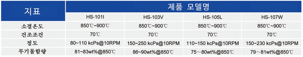 LTCC? ??? ? paste_LTCC? paste - 3499拉斯维加斯