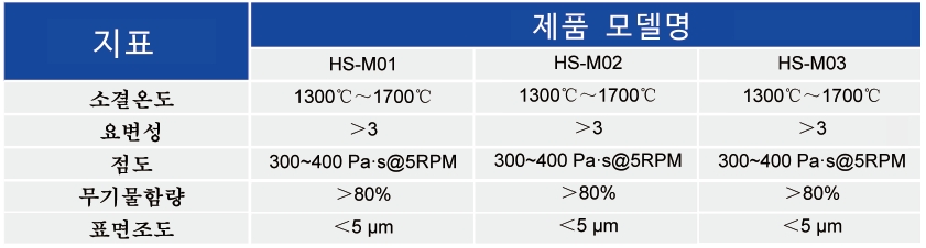 ?????? paste_HTCC Paste - 3499拉斯维加斯