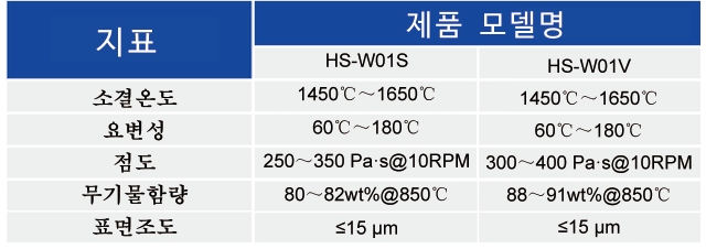 ??? paste_HTCC Paste - 3499拉斯维加斯