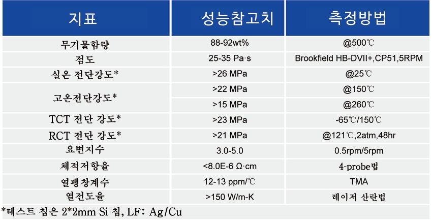 ??????_?????? Paste - 3499拉斯维加斯