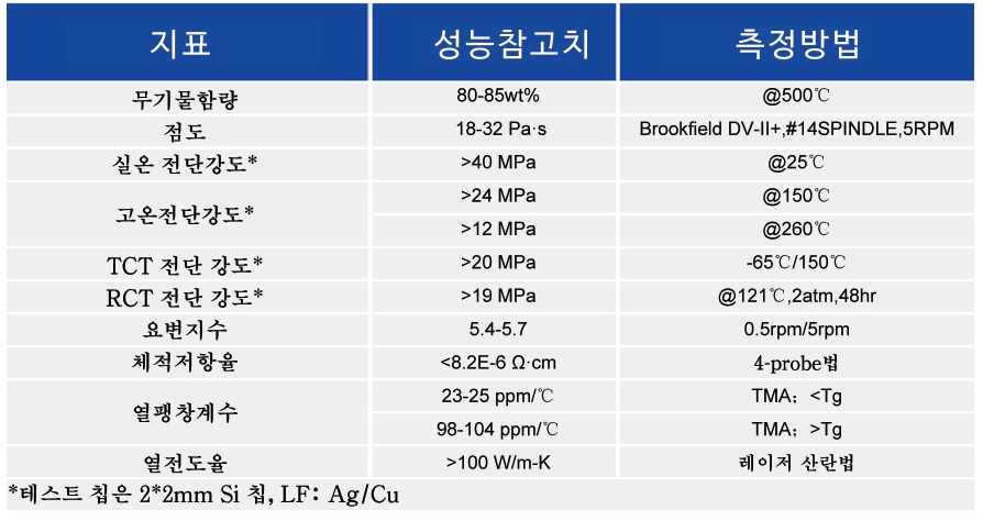 ??????_?????? Paste - 3499拉斯维加斯