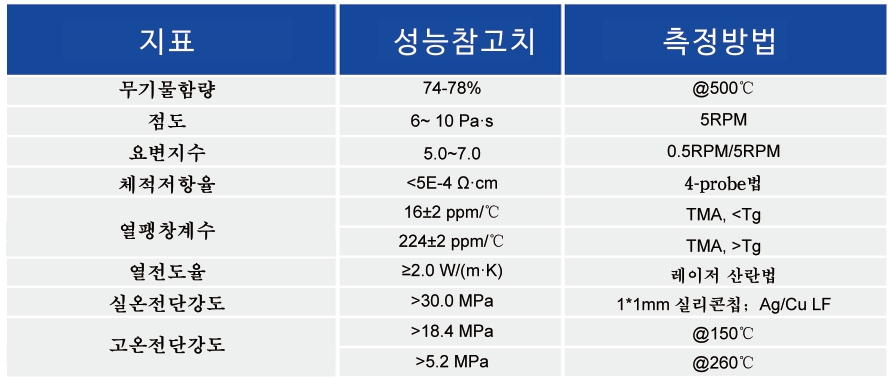 ??? ???_?????? Paste - 3499拉斯维加斯