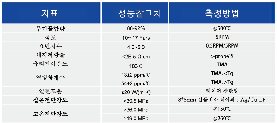 ??? ???_?????? Paste - 3499拉斯维加斯