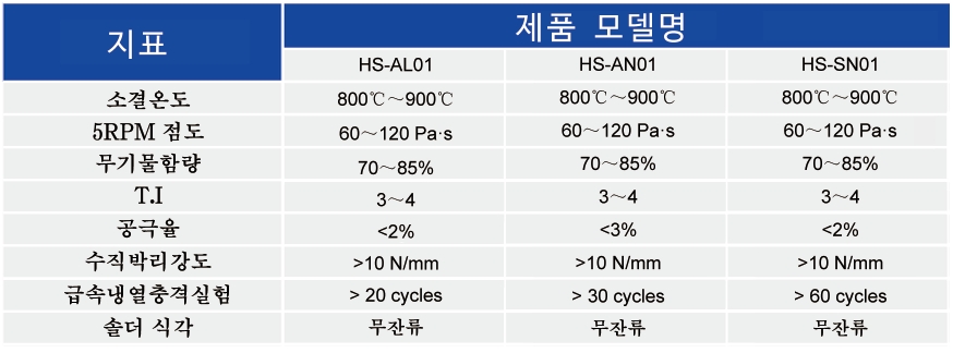 ?? ?? ???  (AMB) ????_?? ?  ??? ????  - 3499拉斯维加斯