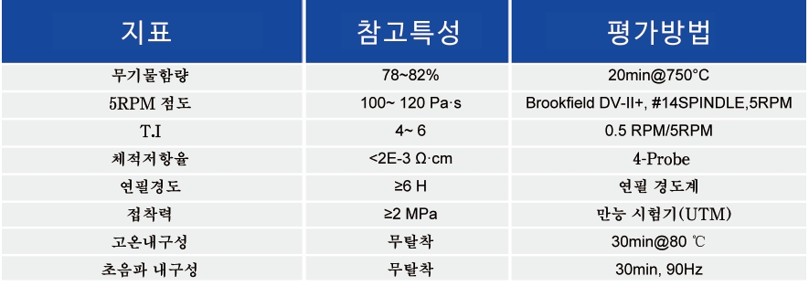 ?????  ?? ????_?? ?  ??? ????  - 3499拉斯维加斯