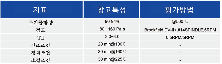 LCP ????? ? ?? Cu ????_?? ?  ??? ????  - 3499拉斯维加斯