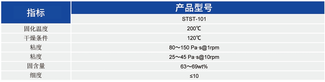 软端银浆_MLCC应用浆料 - 3499拉斯维加斯