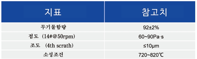 TOPCon ?? ????? Ag ????_????? ???? - 3499拉斯维加斯