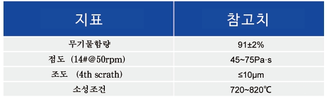TOPCon ?? ?????  Ag ????_????? ???? - 3499拉斯维加斯