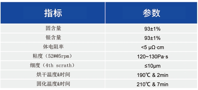 HJT细栅低温纯银浆_太阳能光伏浆料 - 3499拉斯维加斯