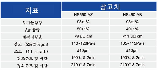 HJT ?? Ag-Cu (siver coated copper)????_????? ???? - 3499拉斯维加斯